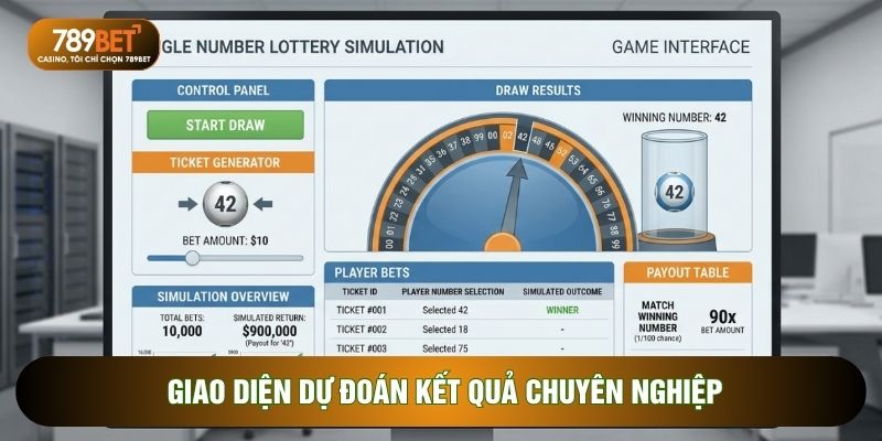 Bạch Thủ Lô Và Cách Soi Cầu Hiệu Quả Nhất Tại 789BET