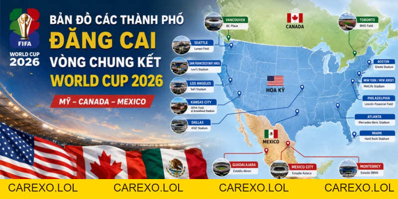 World Cup 2026 - Kỷ Nguyên Mới Của Bóng Đá Thế Giới